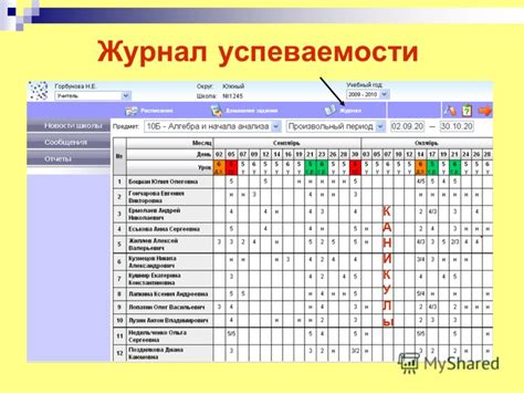 Как использовать электронный дневник для улучшения коммуникации с учителем?