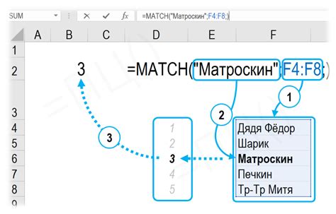 Как использовать INDEX и MATCH?