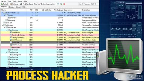 Как использовать Process Hacker для анализа процессов и системных ресурсов