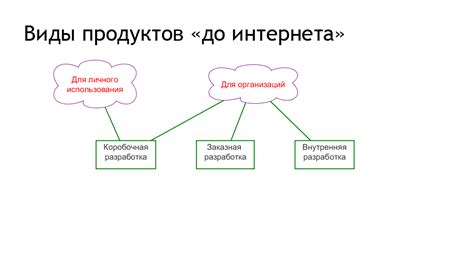 Как использовать handle в различных программных языках и фреймворках