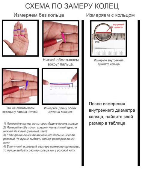 Как исправить неточность при определении размера пальца