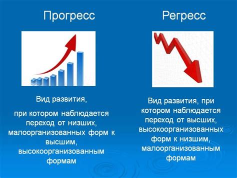 Как класс прогресса помогает в освоении сложных тем