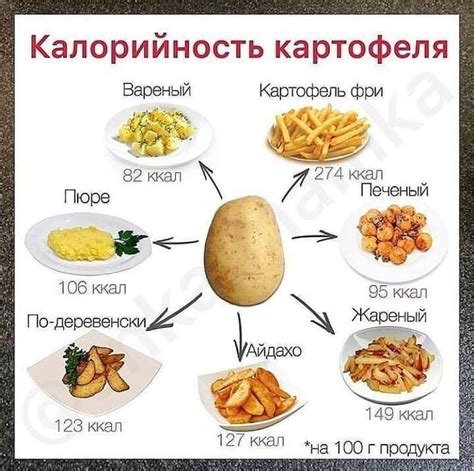 Как масло влияет на калорийность продукта