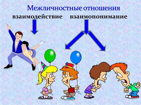 Как межличностные отношения влияют на понимание