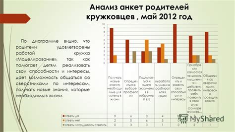 Как моделирование позитивных примеров помогает детям в быту