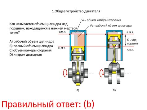 Как мощность влияет на характеристики автомобиля