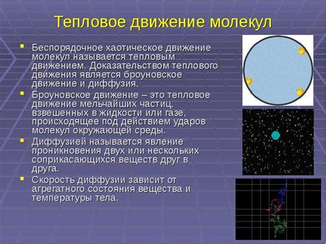 Как наблюдать броуновское движение мельчайших объектов