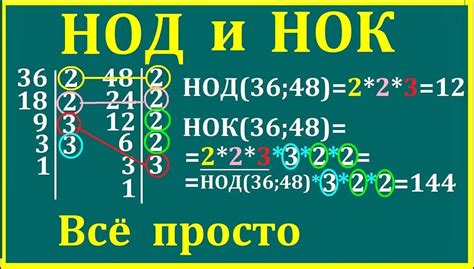 Как найти НОД и НОК для трех чисел