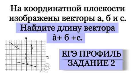 Как найти векторы, лежащие в плоскости?