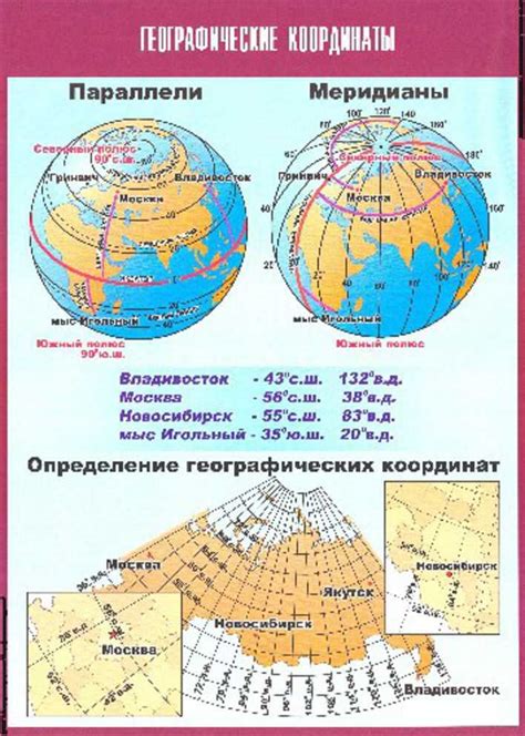 Как найти географические координаты места с помощью поисковых систем?