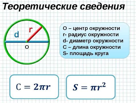 Как найти длину окружности