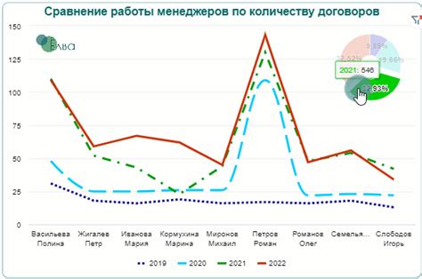 Как найти информацию о лизинговой компании в Европе