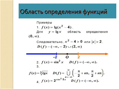 Как найти область определения кубической функции