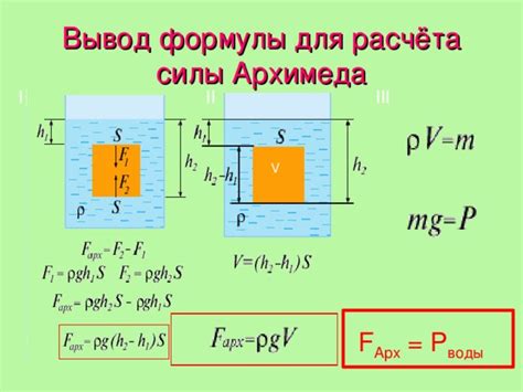 Как найти объем из формулы силы Архимеда: шаг за шагом инструкция