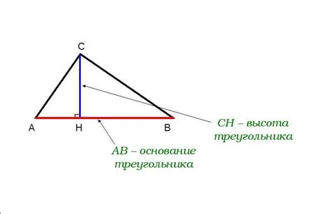 Как найти основание треугольника