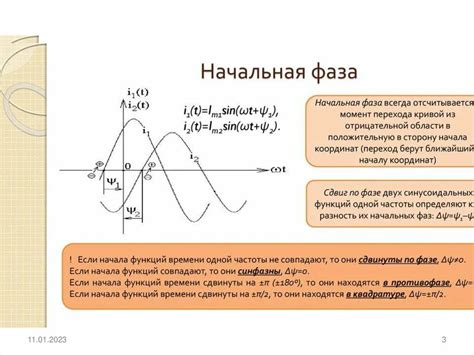 Как найти период в электротехнике