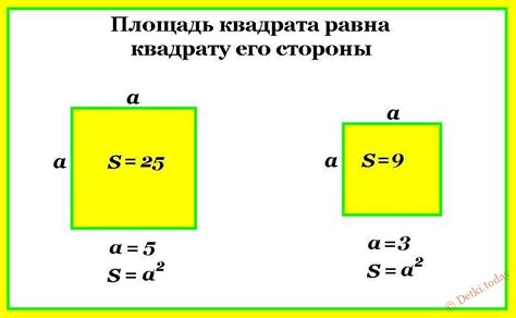 Как найти площадь квадрата: формула и пример вычисления