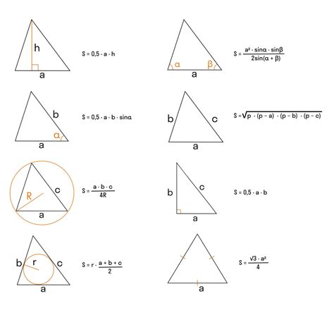 Как найти площадь треугольника по формуле?