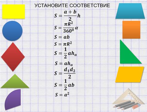 Как найти площадь фигуры