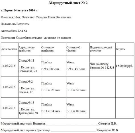 Как найти подходящее расписание занятий