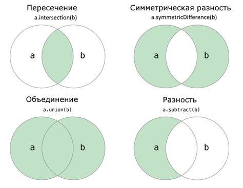 Как найти приложение среди множества вариантов