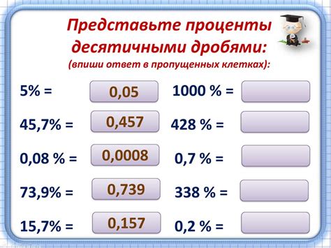 Как найти процент десятичной дроби