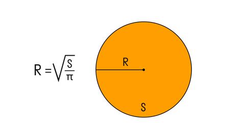 Как найти радиус окружности, если известна длина дуги