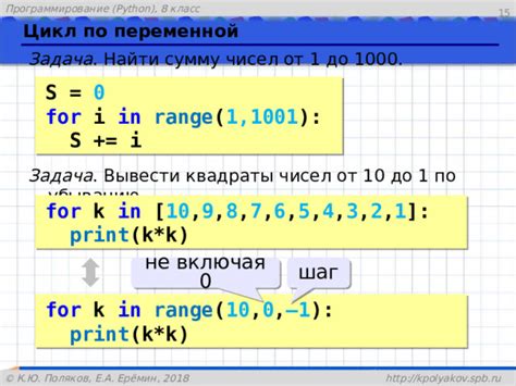 Как найти сумму чисел через цикл: шаг за шагом