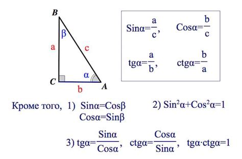 Как найти тангенс угла в прямоугольном треугольнике