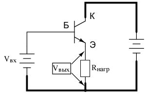 Как найти ток коллектора: подробный гайд