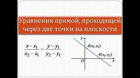 Как найти уравнение плоскости по двум точкам и параллельной прямой