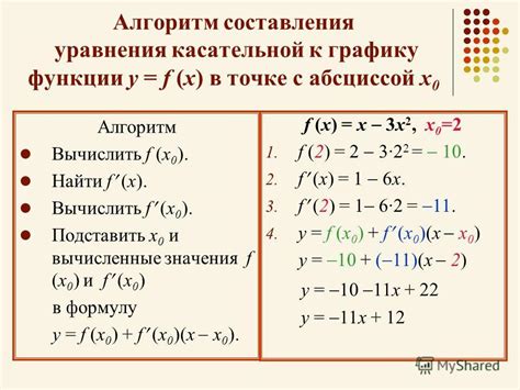 Как найти уравнение функции