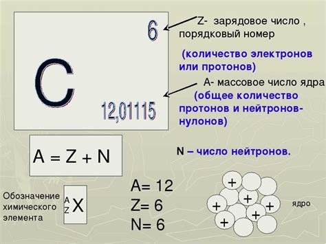 Как найти число протонов и нейтронов