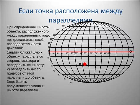 Как найти широту двух точек