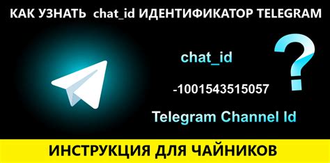 Как найти Chat Id другого чата без точек и двоеточий