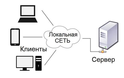 Как найти IP сервера через игровой клиент