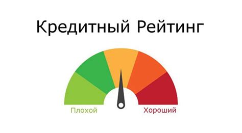 Как налоги влияют на кредитный рейтинг