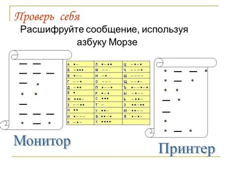 Как написать функцию для перевода текста в азбуку Морзе