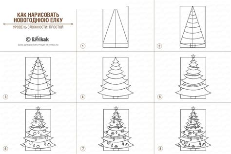 Как нарисовать елку: пошаговая инструкция с фото