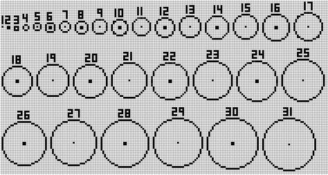 Как нарисовать чертеж круга с помощью блоков в Майнкрафте