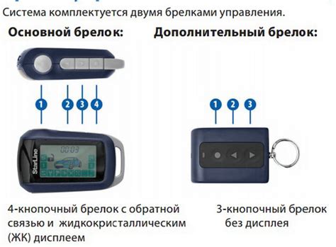 Как настроить брелок сигнализации