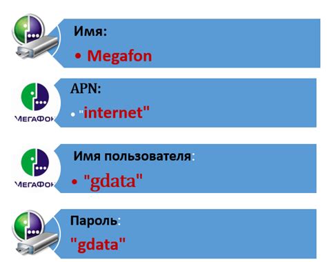 Как настроить интернет на Мегафоне: пошаговая инструкция