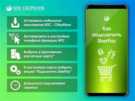 Как настроить и использовать SberPay в Сбербанк Онлайн на iPhone