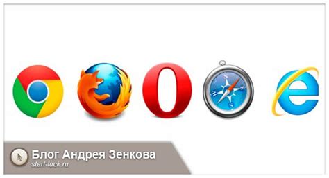 Как настроить и провести первичную настройку браузера