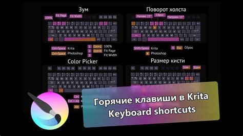 Как настроить клавиши в Krita: подробная инструкция