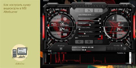 Как настроить кулер в MSI Afterburner