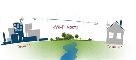 Как настроить мост на роутерах для соединения антенн по WiFi?