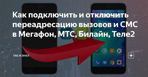 Как настроить переадресацию вызовов на Теле2