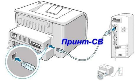 Как настроить подключение WiFi-камеры к ноутбуку: инструкция