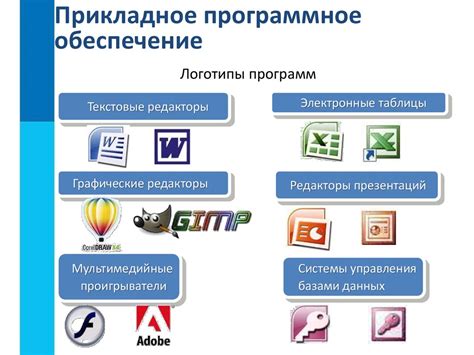 Как настроить программное обеспечение для работы с камерой